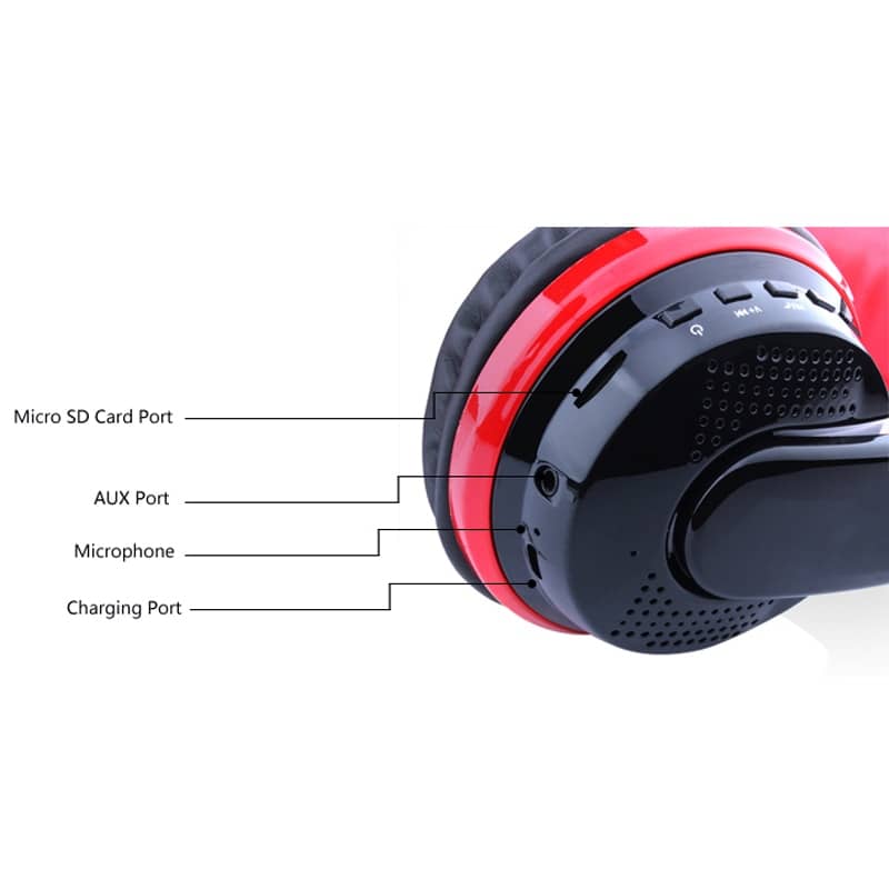 NVAHVA Bass Bluetooth Headphone Headset, On-Ear Bluetooth Wireless Earphones Auriculares With 3.5mm AUX TF Card Music FM Radio